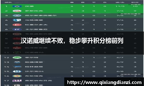 米兰体育
