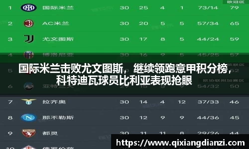 米兰体育