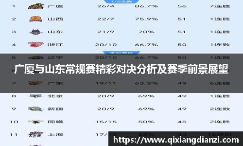 米兰