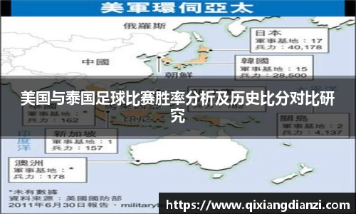 美国与泰国足球比赛胜率分析及历史比分对比研究