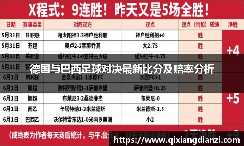德国与巴西足球对决最新比分及赔率分析