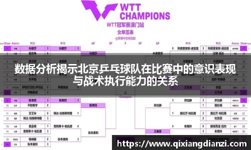 数据分析揭示北京乒乓球队在比赛中的意识表现与战术执行能力的关系